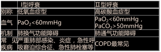 内科学.png