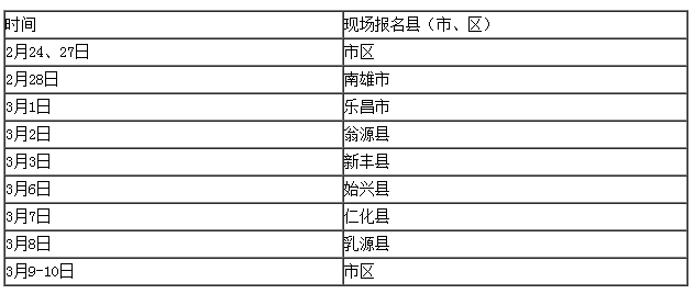 2017年广东韶关医师资格考试报名现场确认及缴费时间