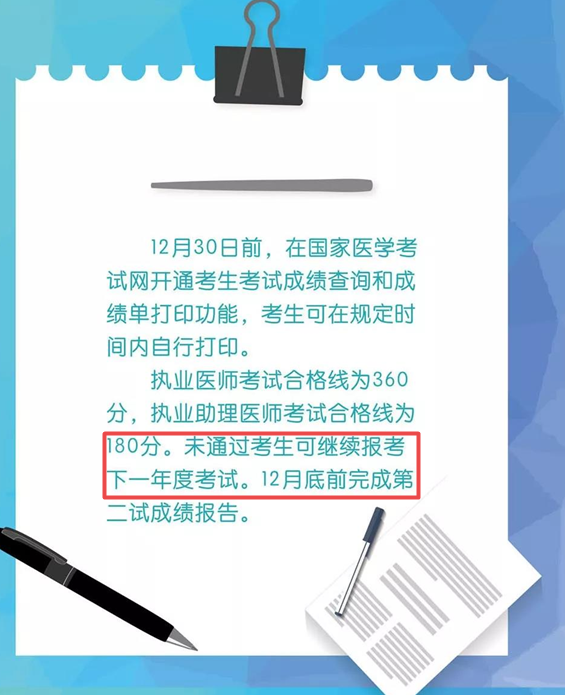 2019年全国中医助理医师考试报名时间及近三年报名时间总结